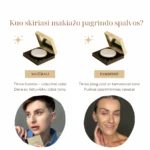 LUMIMI makiažo pagrindas – kušonas Lumimi.lt 25