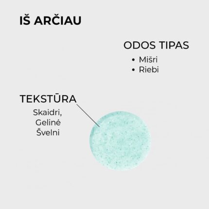 PURIFYING CLEANSING GEL – veido prausiklis su salicilo rūgštimi probleminiai odai Lumimi.lt 3