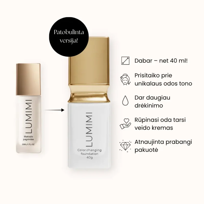 LUMIMI – prie odos prisitaikantis makiažo pagrindas NEW EDITION Lumimi.lt 23